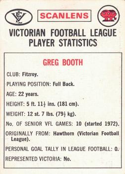 1974 Scanlens VFL #28 Greg Booth Back